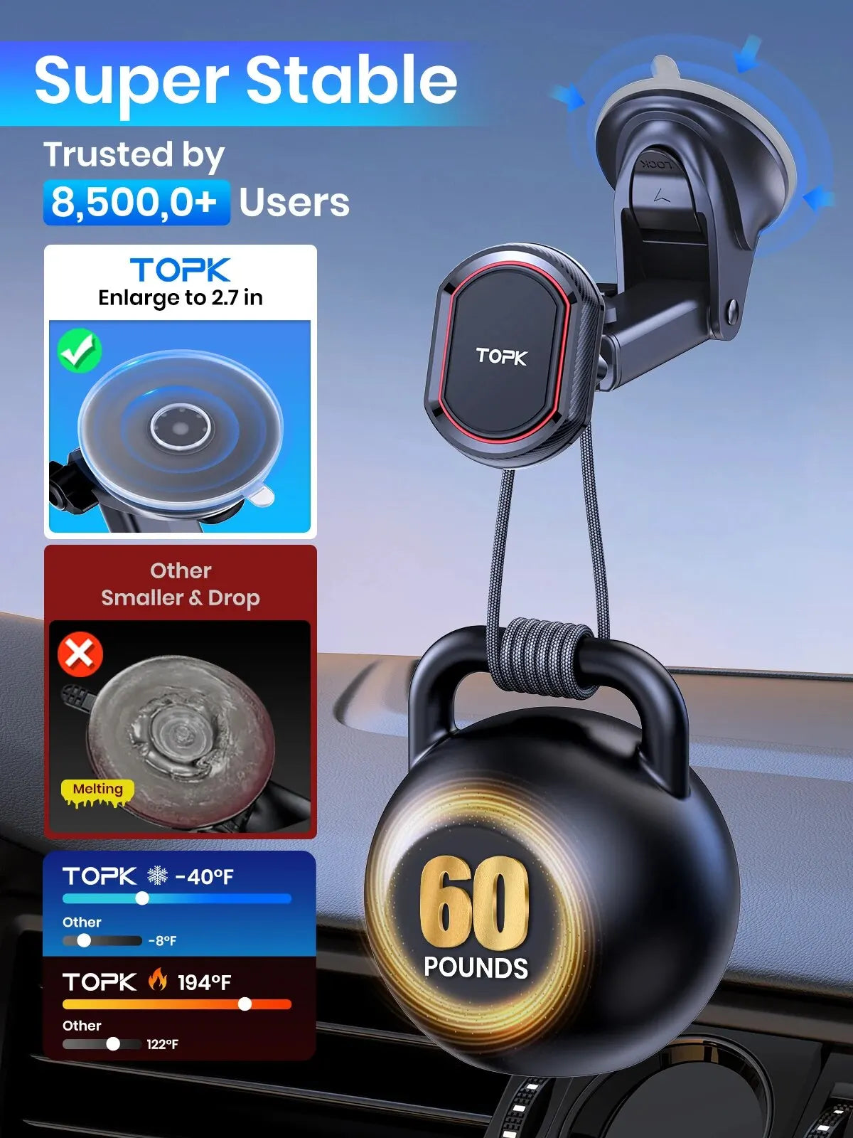 TOPK Magnetic Car Phone Holder,Universal Dashboard Windshield Industrial-Strength Suction Cup Car Phone Mount for All Phones